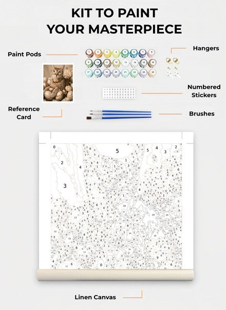 Custom Paint By Numbers Kit