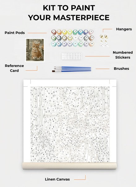 Custom Paint By Numbers Kit