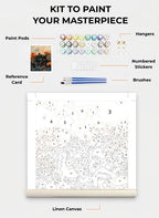 Custom Paint By Numbers Kit