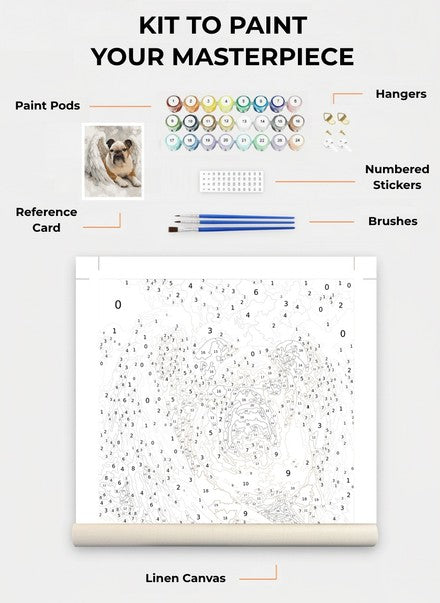 Custom Paint By Numbers Kit