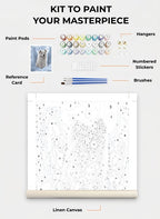 Custom Paint By Numbers Kit