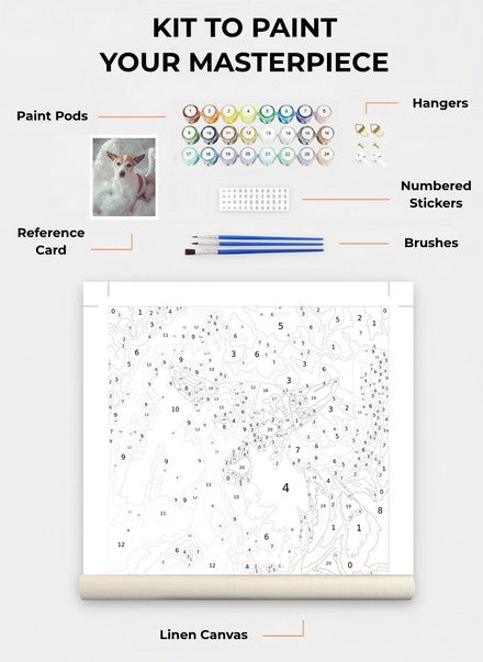 Custom Paint By Numbers Kit