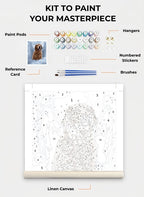 Custom Paint By Numbers Kit