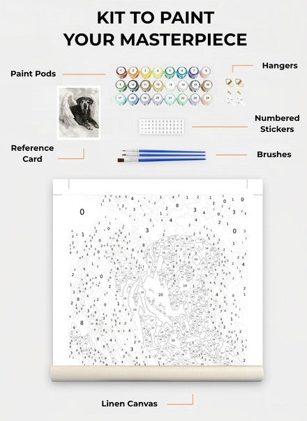 Custom Paint By Numbers Kit