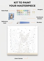 Custom Paint By Numbers Kit