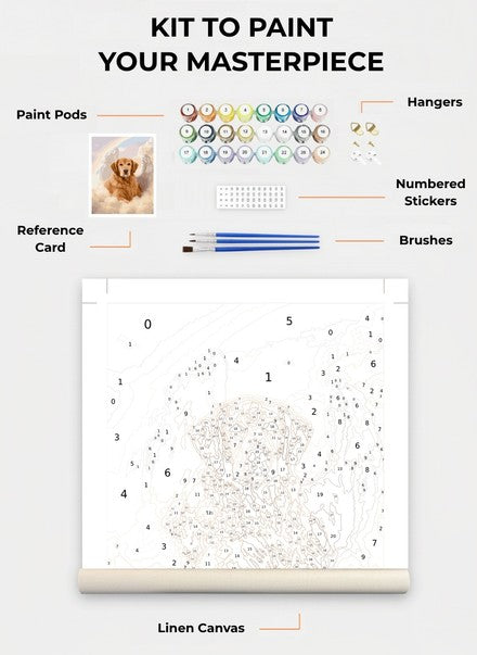 Custom Paint By Numbers Kit