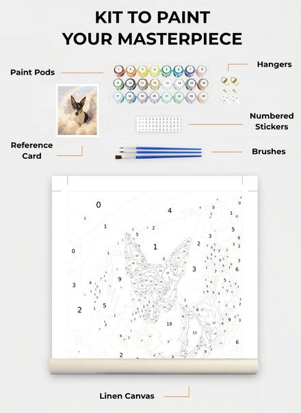 Custom Paint By Numbers Kit