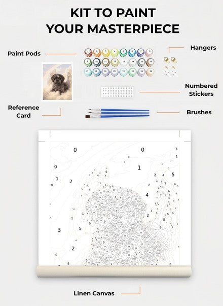 Custom Paint By Numbers Kit