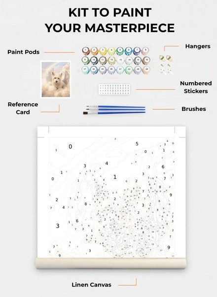 Custom Paint By Numbers Kit