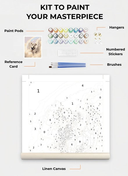 Custom Paint By Numbers Kit