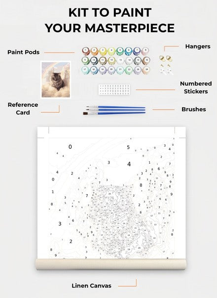 Custom Paint By Numbers Kit