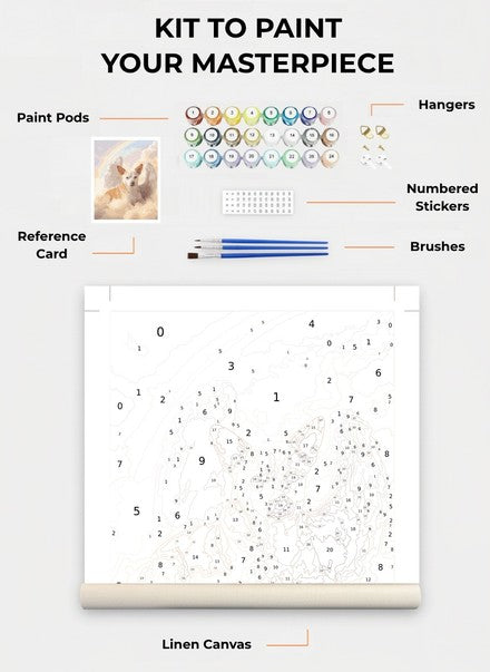 Custom Paint By Numbers Kit