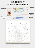 Custom Paint By Numbers Kit