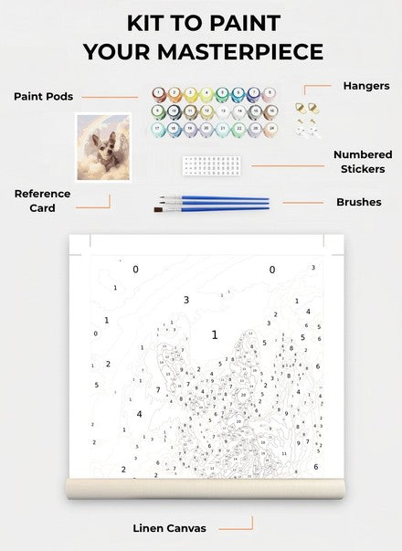Custom Paint By Numbers Kit