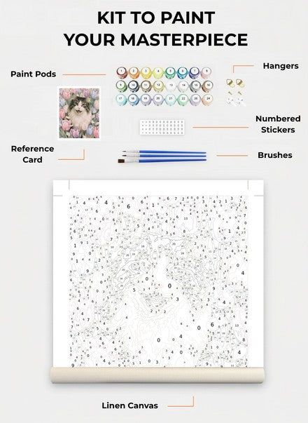 Custom Paint By Numbers Kit