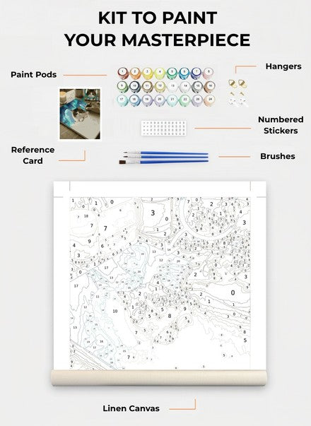Custom Paint By Numbers Kit