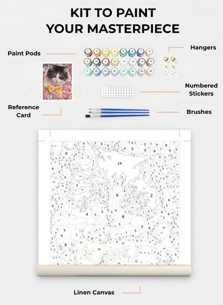 Custom Paint By Numbers Kit