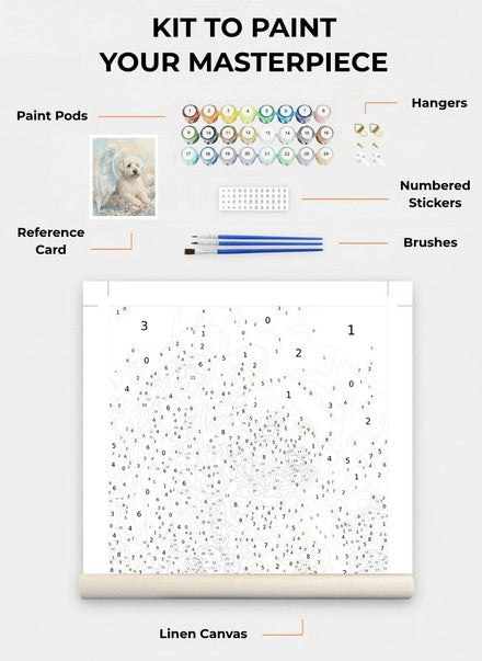 Custom Paint By Numbers Kit