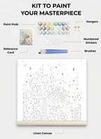 Custom Paint By Numbers Kit