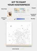Custom Paint By Numbers Kit