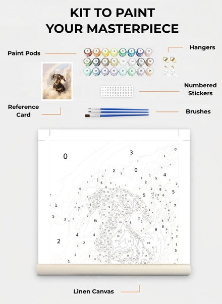 Custom Paint By Numbers Kit