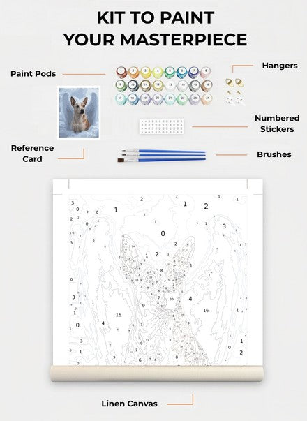 Custom Paint By Numbers Kit