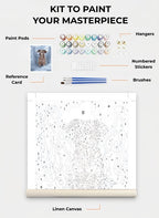 Custom Paint By Numbers Kit
