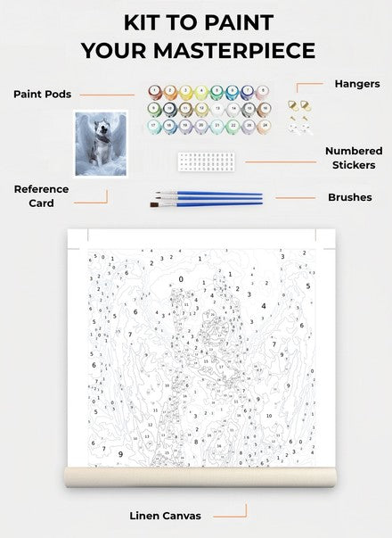 Custom Paint By Numbers Kit