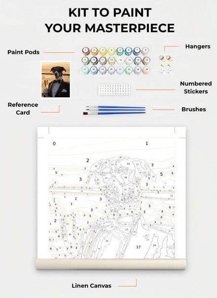 Custom Paint By Numbers Kit