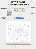 Custom Paint By Numbers Kit