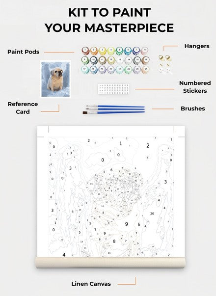 Custom Paint By Numbers Kit