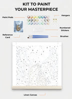 Custom Paint By Numbers Kit