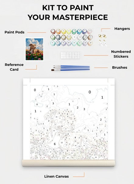 Custom Paint By Numbers Kit