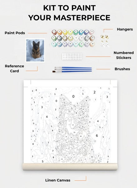 Custom Paint By Numbers Kit