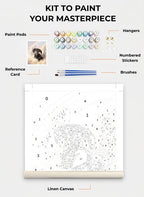 Custom Paint By Numbers Kit