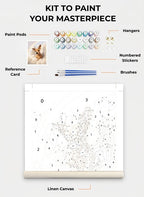 Custom Paint By Numbers Kit