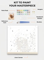 Custom Paint By Numbers Kit