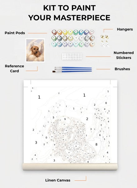 Custom Paint By Numbers Kit