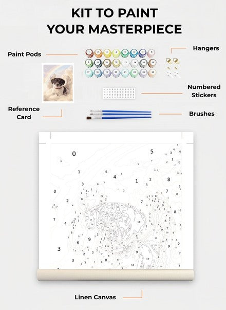 Custom Paint By Numbers Kit