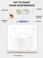 Custom Paint By Numbers Kit