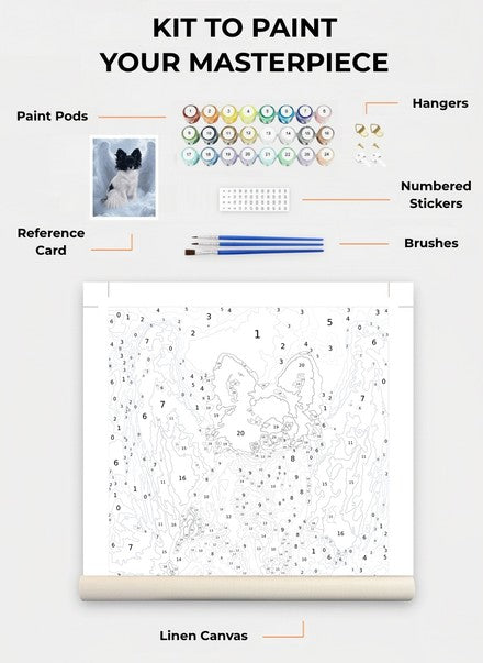 Custom Paint By Numbers Kit