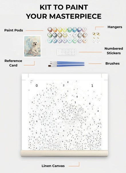 Custom Paint By Numbers Kit