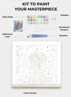 Custom Paint By Numbers Kit