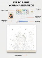 Custom Paint By Numbers Kit