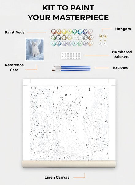 Custom Paint By Numbers Kit