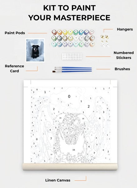 Custom Paint By Numbers Kit