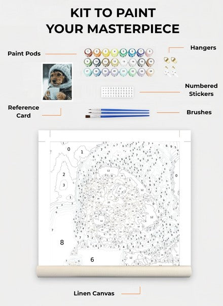 Custom Paint By Numbers Kit