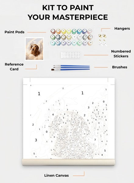 Custom Paint By Numbers Kit