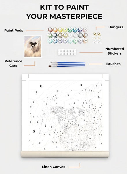 Custom Paint By Numbers Kit