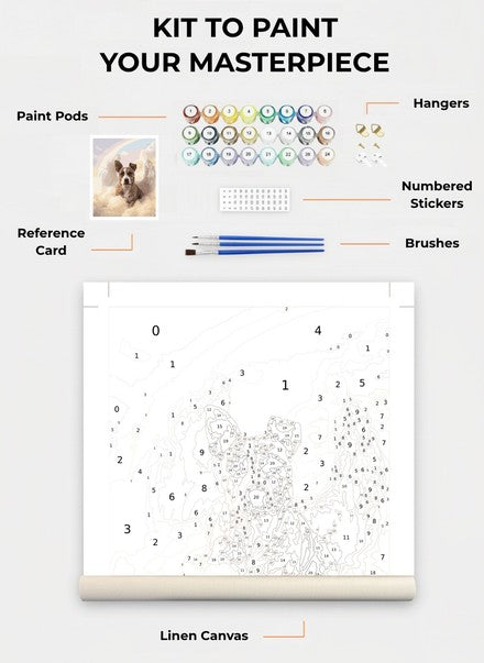 Custom Paint By Numbers Kit